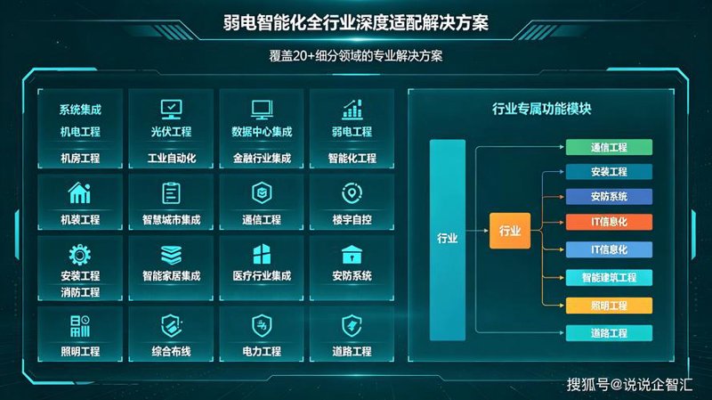 走进智能化未来：智能网关如何引领家居生活
