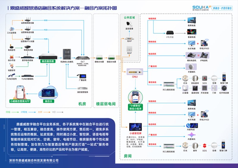 工业物联网：智能制造的未来导向